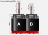 Мотор Xnova Lightning 4035-480kv (Shaft A)