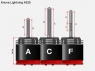 Мотор Xnova Lightning 4525-560kv (Shaft F) (толстый провод)