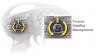 Traxxas X-MAXX 4WD Brushless TQi Ready to Bluetooth Module TSM