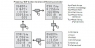 SkyRC Watt Meter