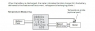 SkyRC Watt Meter