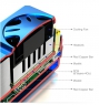 SkyRC TORO SC 120A ESC (Sensered)