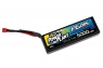 Peak Racing Аккумулятор Power Plant Lipo 5000 14.8V 45C