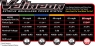Stampede 4x4 VXL Brushless 1:10 RTR Fast Charger TSM Blue