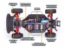 Радиоуправляемая шоссейка Remo Hobby Rally Master Brushless (синий) 4WD 2.4G 1/8 RTR